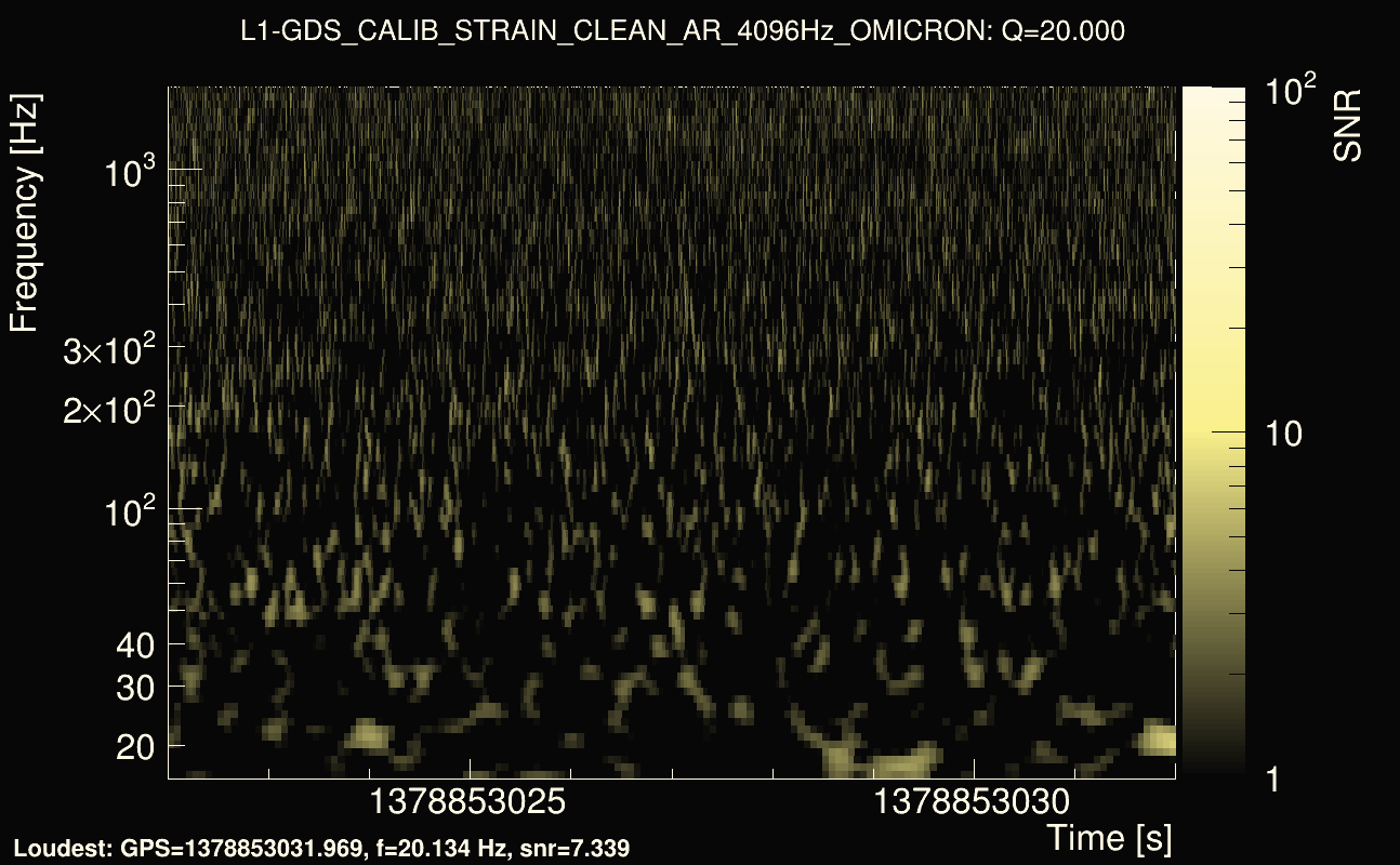 Omicron map Q2, det1, 1378853027
