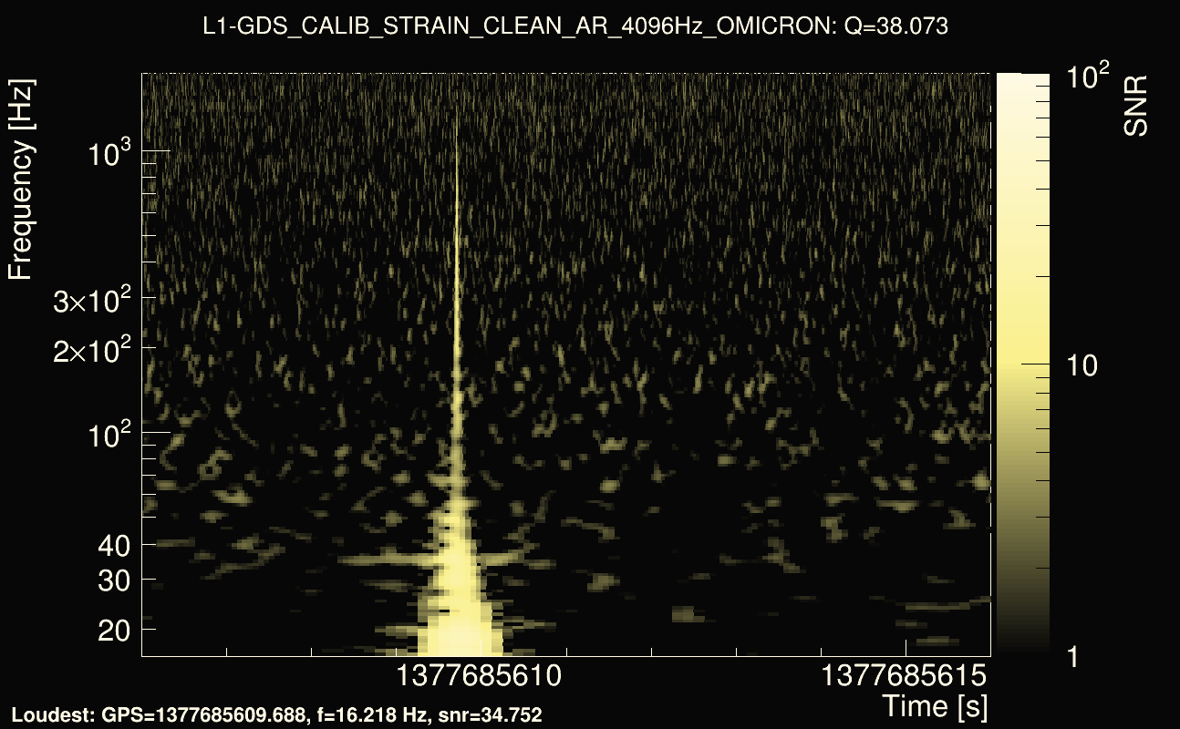 Omicron map Q3, det1, 1377685611