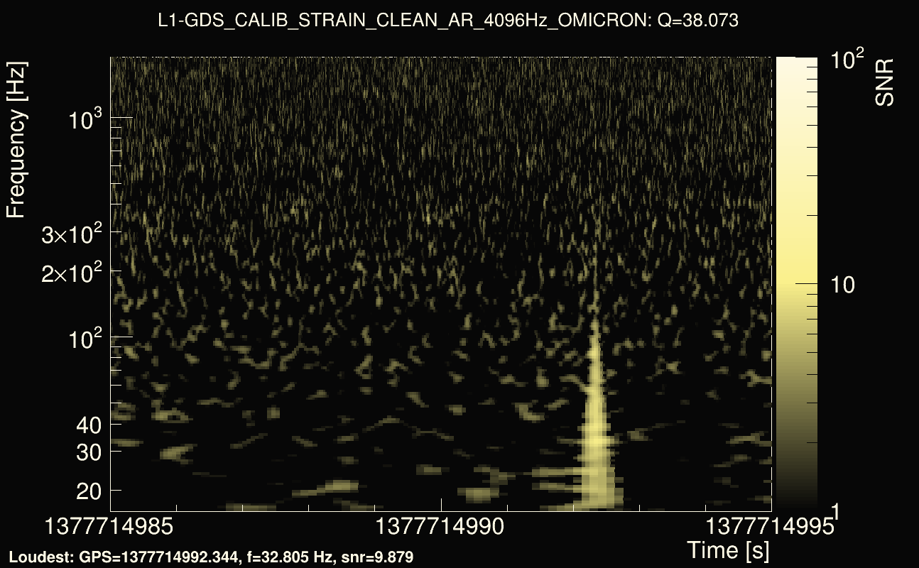 Omicron map Q3, det1, 1377714990