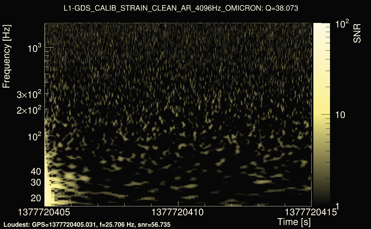 Omicron map Q3, det1, 1377720410