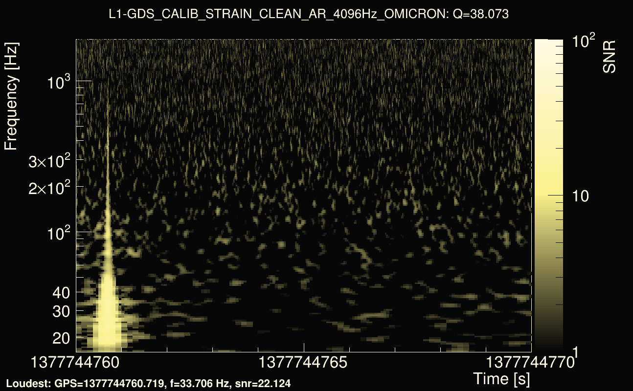 Omicron map Q3, det1, 1377744765