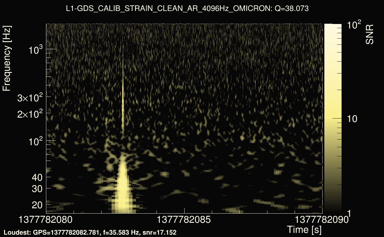 Omicron map Q3, det1, 1377782085