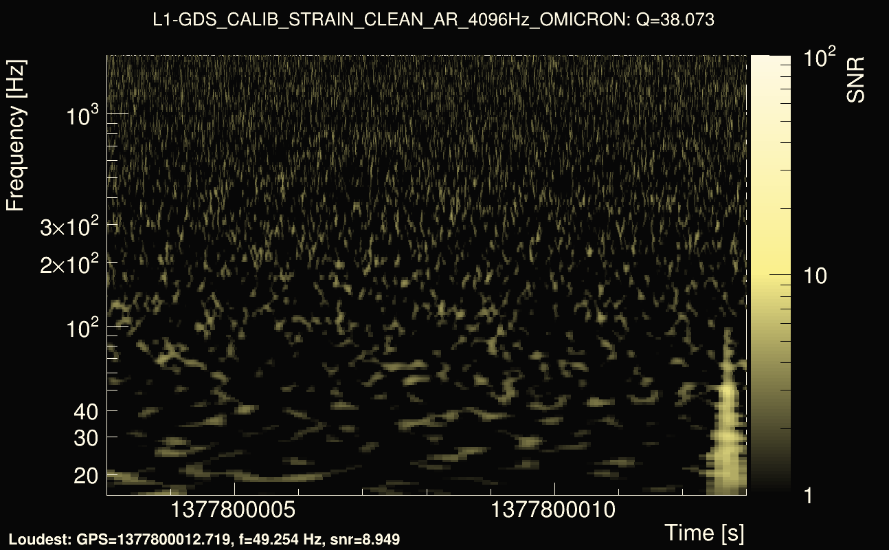 Omicron map Q3, det1, 1377800008