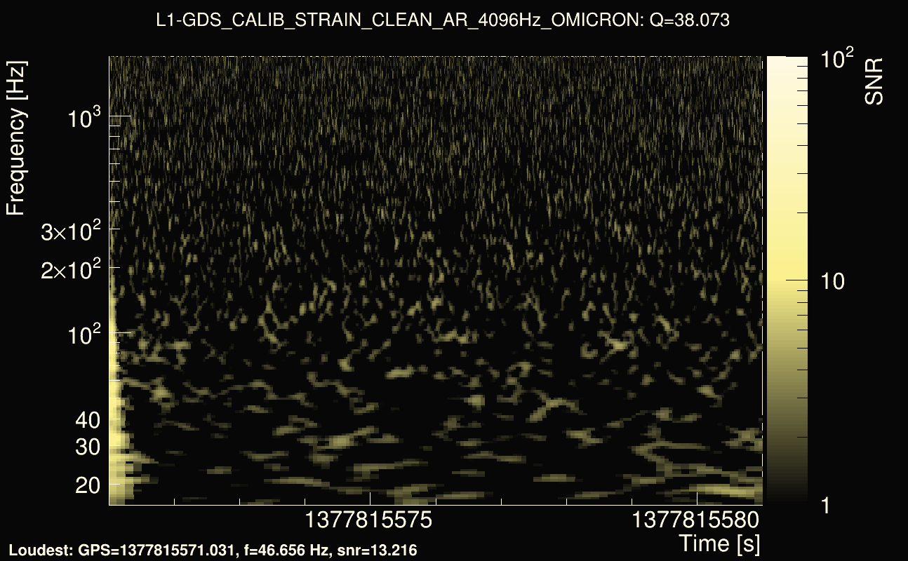 Omicron map Q3, det1, 1377815576