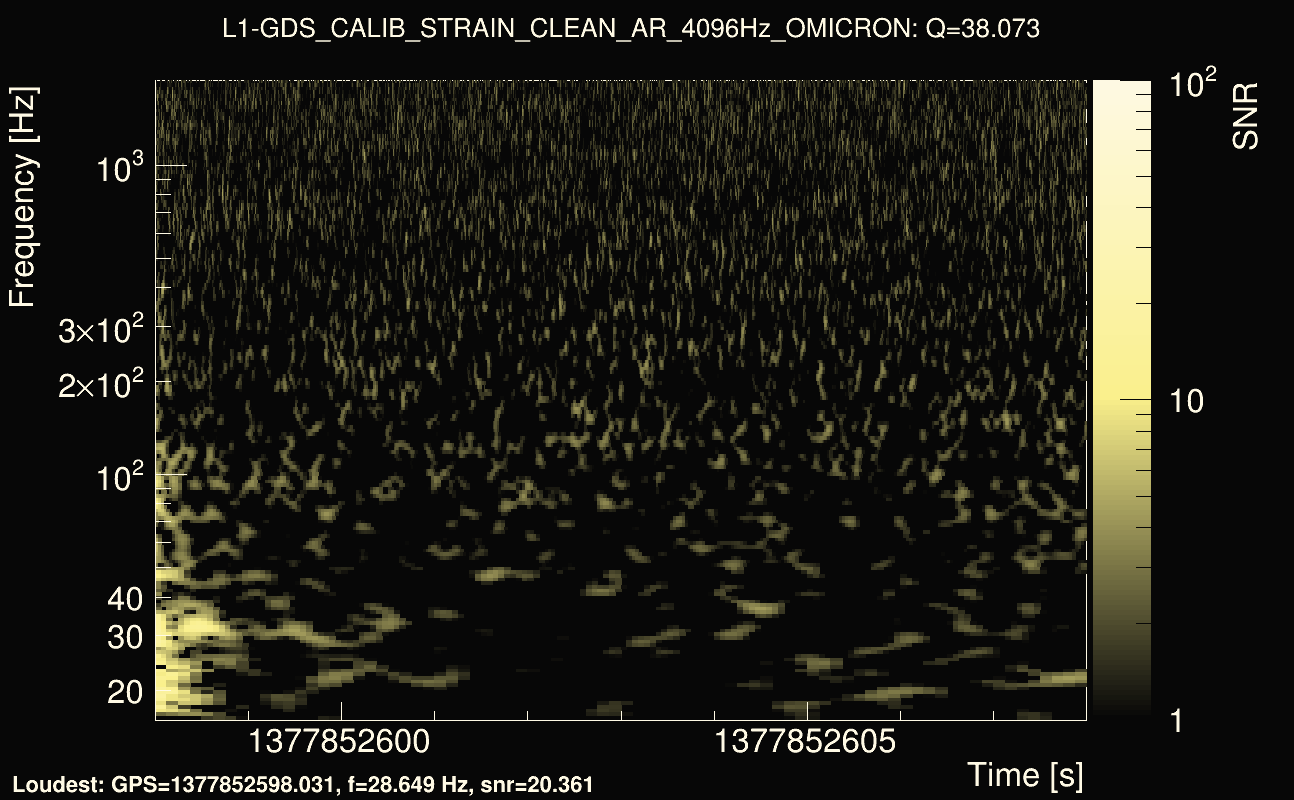 Omicron map Q3, det1, 1377852603