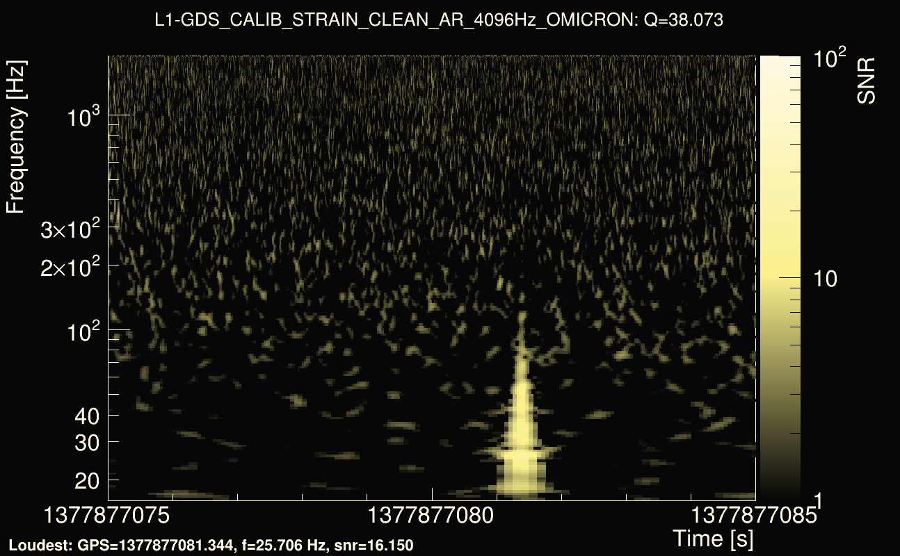 Omicron map Q3, det1, 1377877080