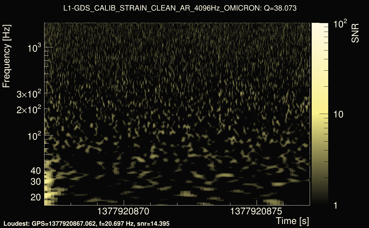 Omicron map Q3, det1, 1377920872