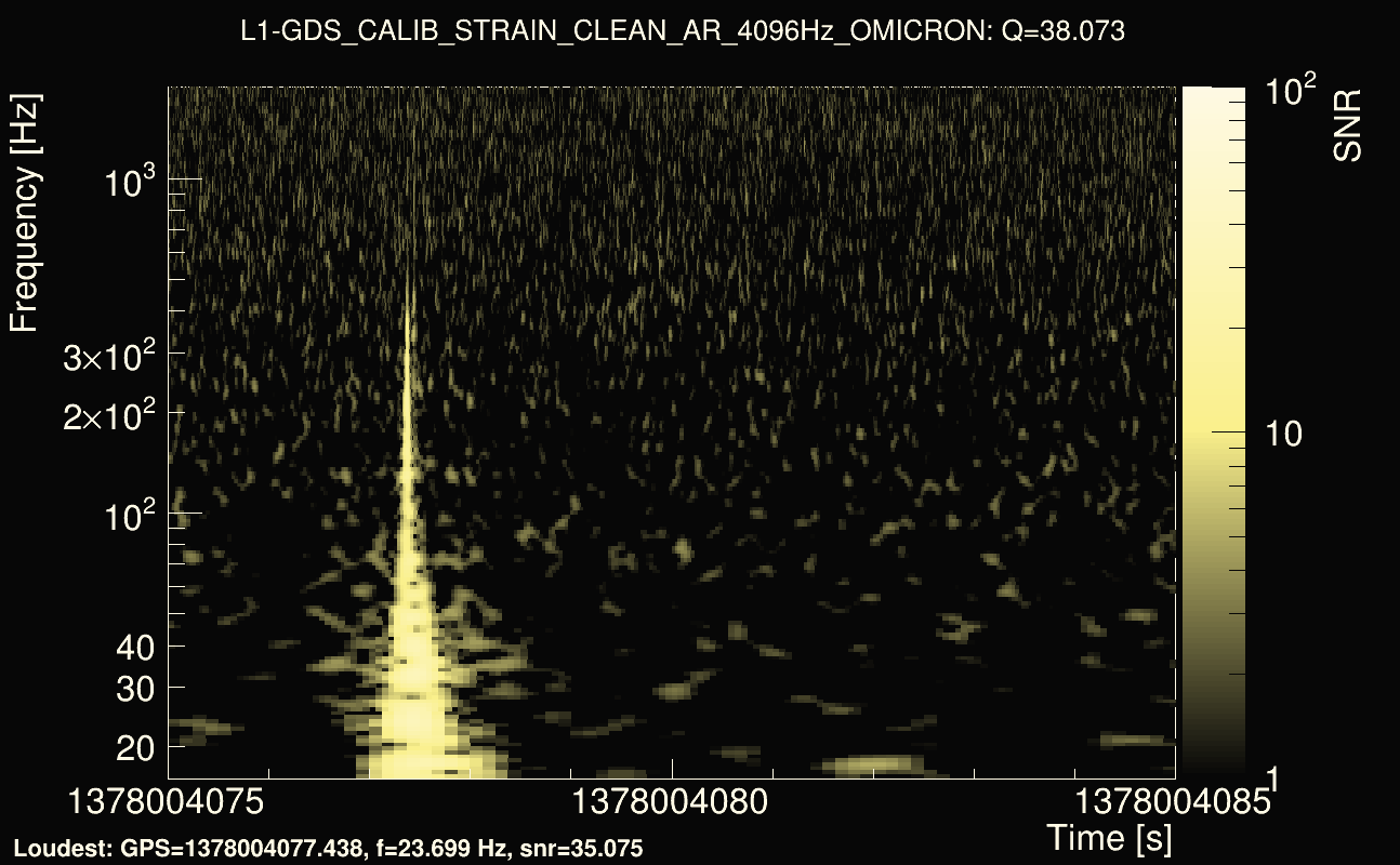 Omicron map Q3, det1, 1378004080