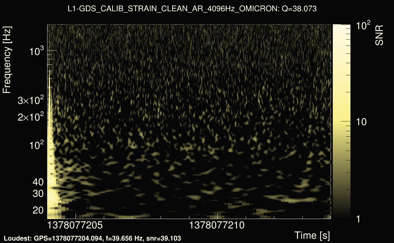 Omicron map Q3, det1, 1378077209