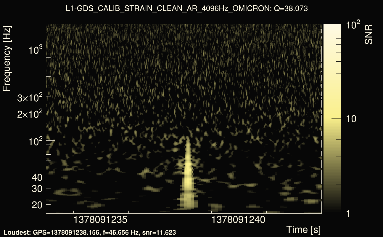 Omicron map Q3, det1, 1378091238