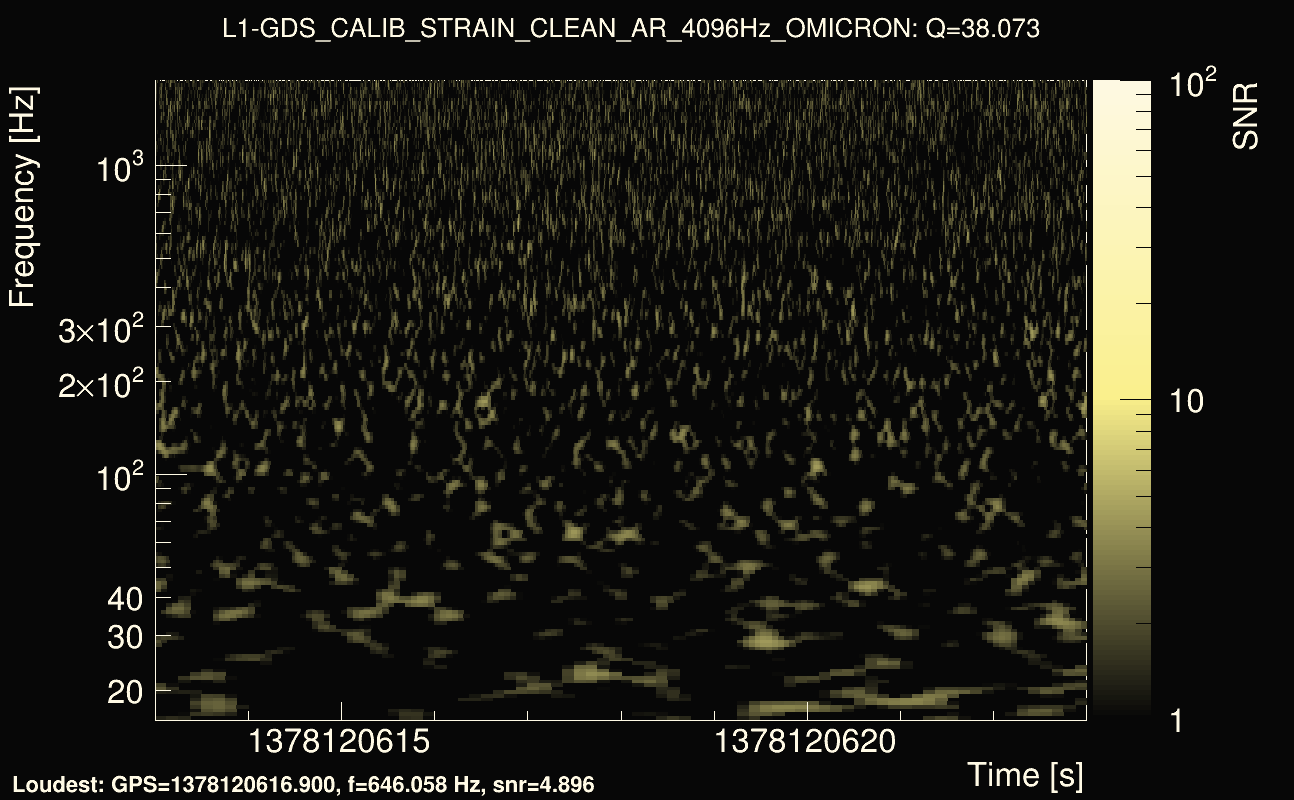 Omicron map Q3, det1, 1378120618