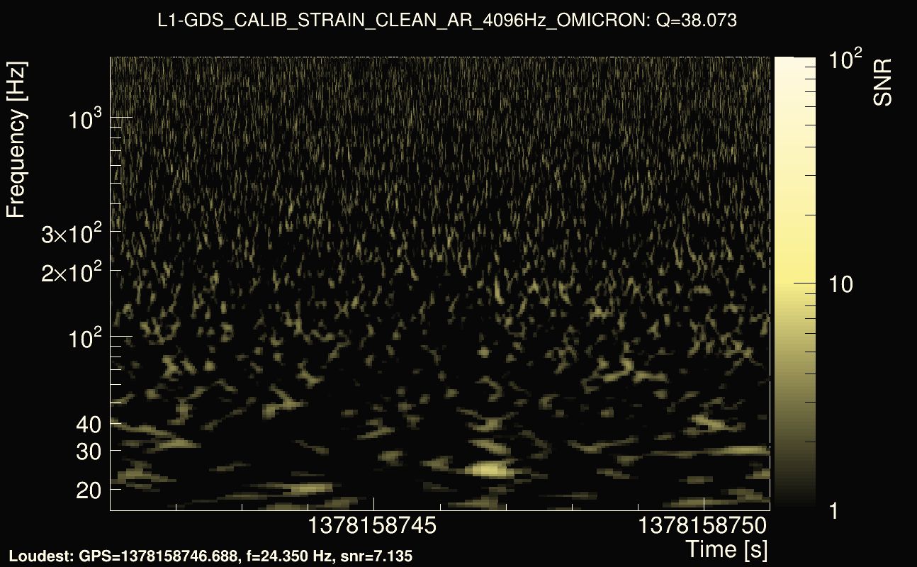 Omicron map Q3, det1, 1378158746
