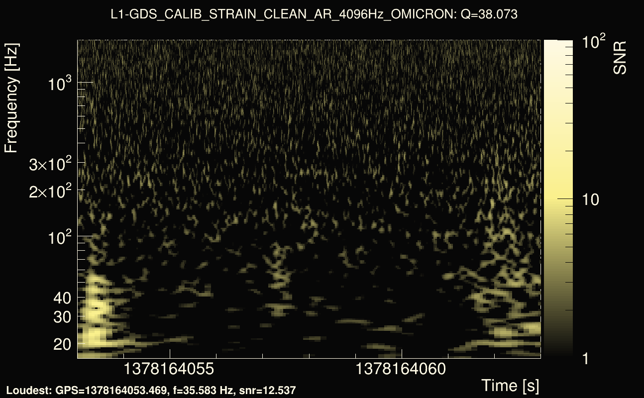 Omicron map Q3, det1, 1378164058