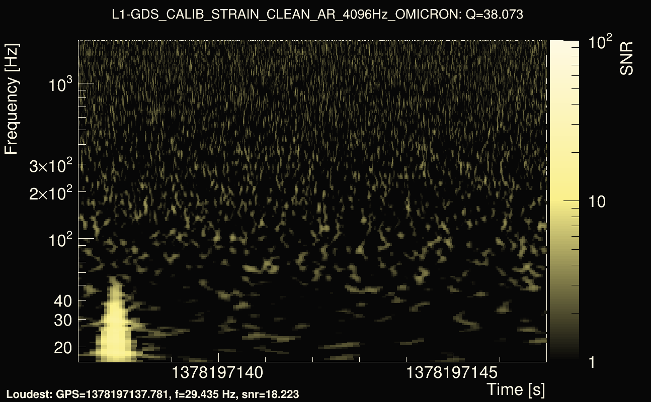 Omicron map Q3, det1, 1378197142