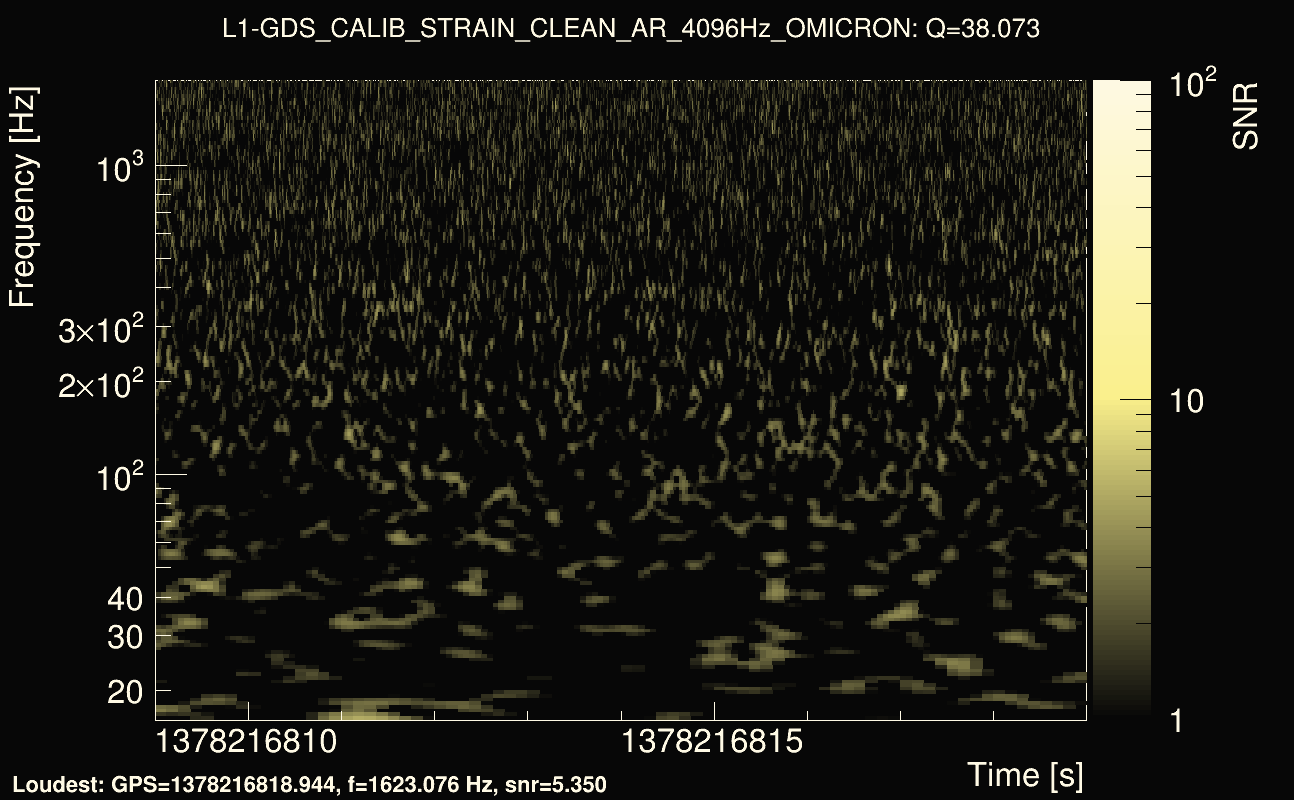 Omicron map Q3, det1, 1378216814