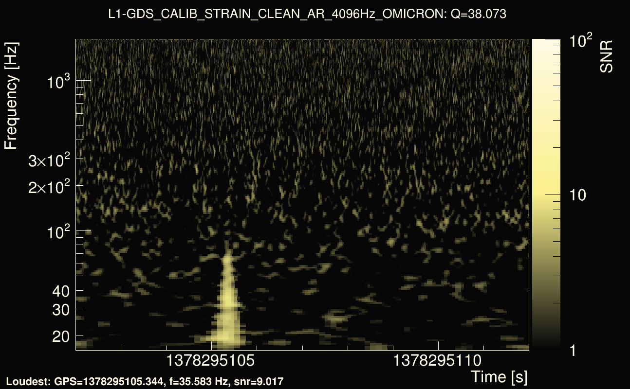 Omicron map Q3, det1, 1378295107