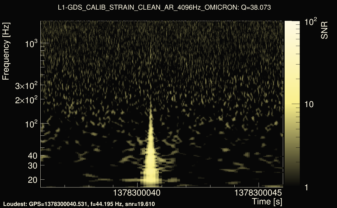 Omicron map Q3, det1, 1378300041