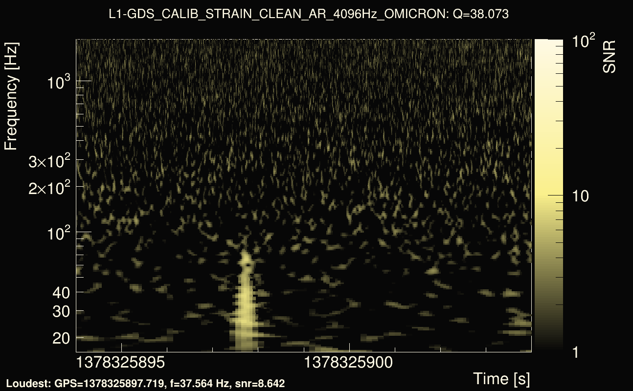Omicron map Q3, det1, 1378325899