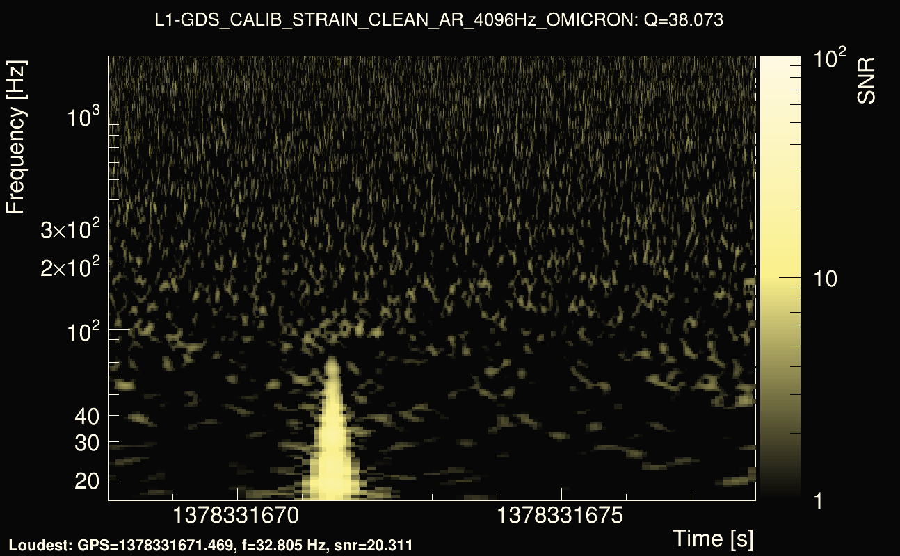 Omicron map Q3, det1, 1378331673