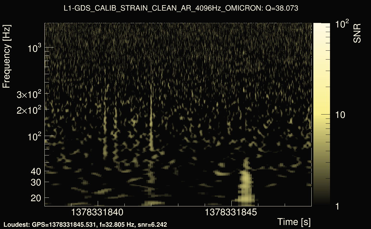 Omicron map Q3, det1, 1378331843