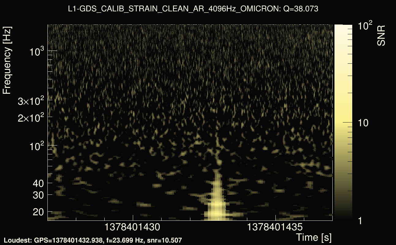 Omicron map Q3, det1, 1378401432