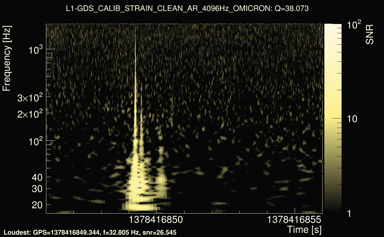 Omicron map Q3, det1, 1378416851