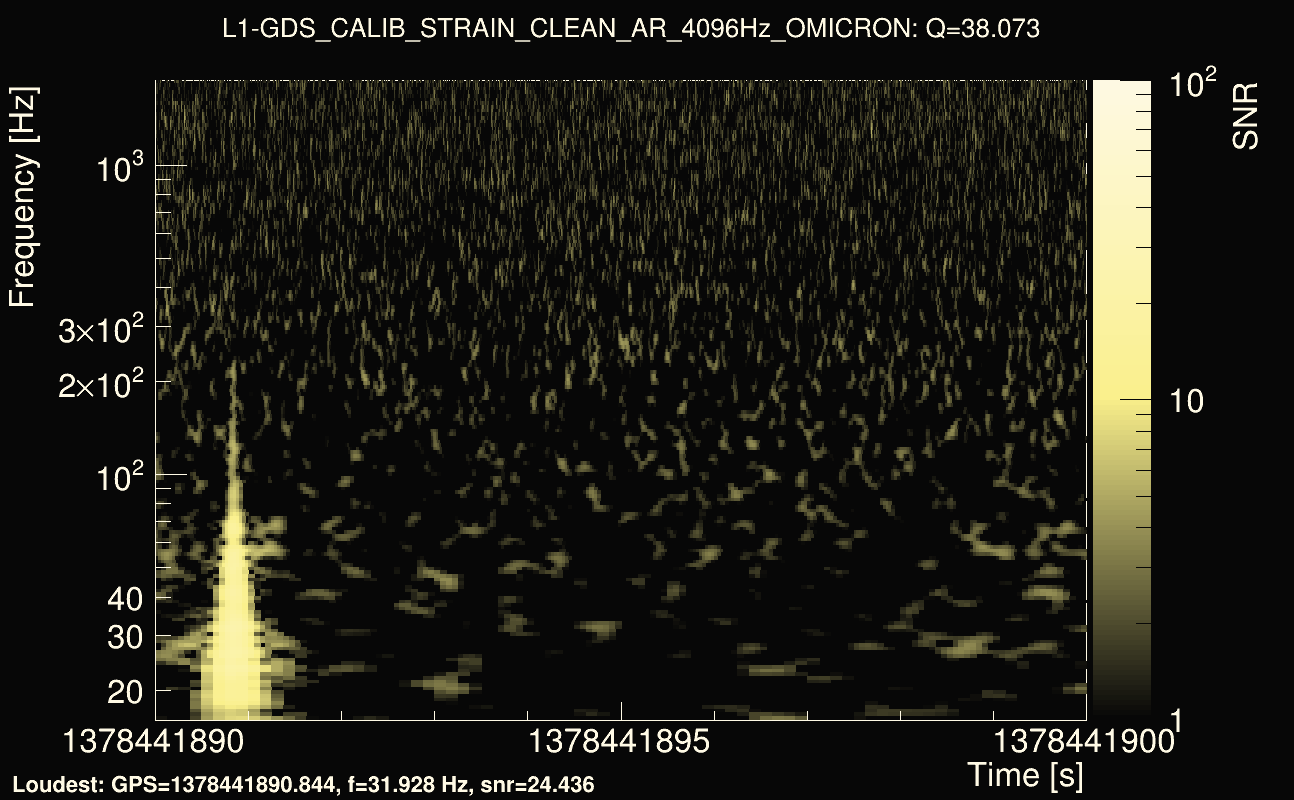 Omicron map Q3, det1, 1378441895