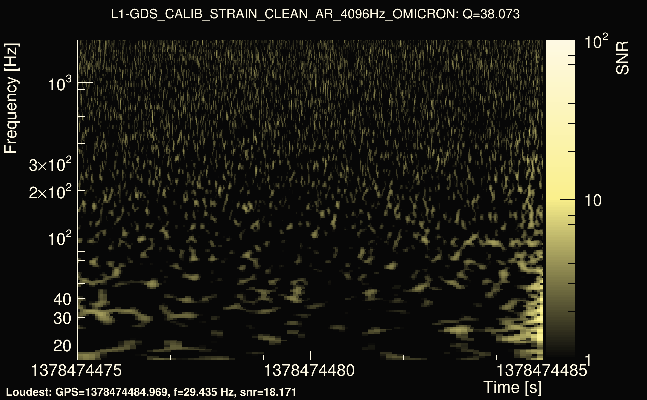 Omicron map Q3, det1, 1378474480