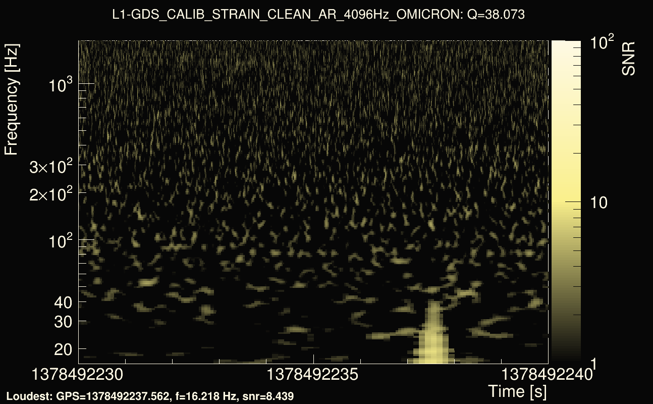 Omicron map Q3, det1, 1378492235