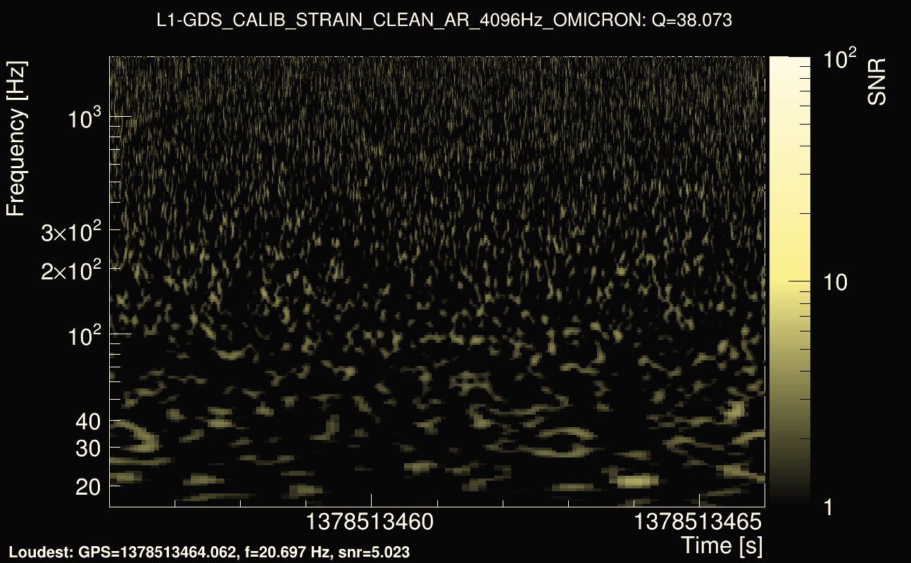 Omicron map Q3, det1, 1378513461