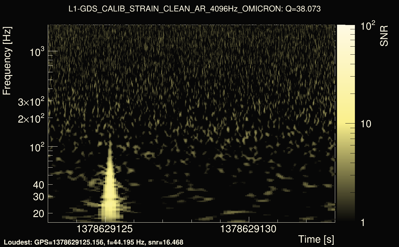 Omicron map Q3, det1, 1378629128