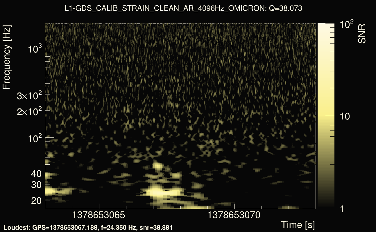 Omicron map Q3, det1, 1378653068