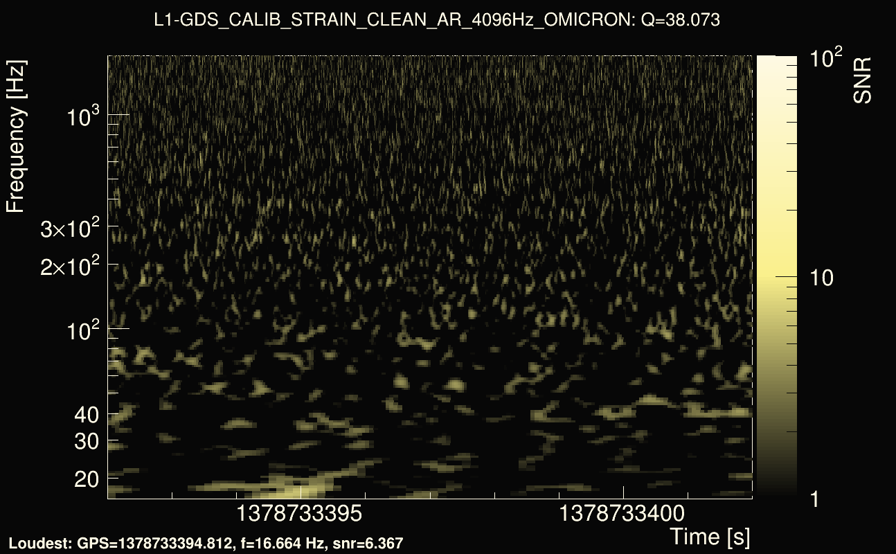 Omicron map Q3, det1, 1378733397