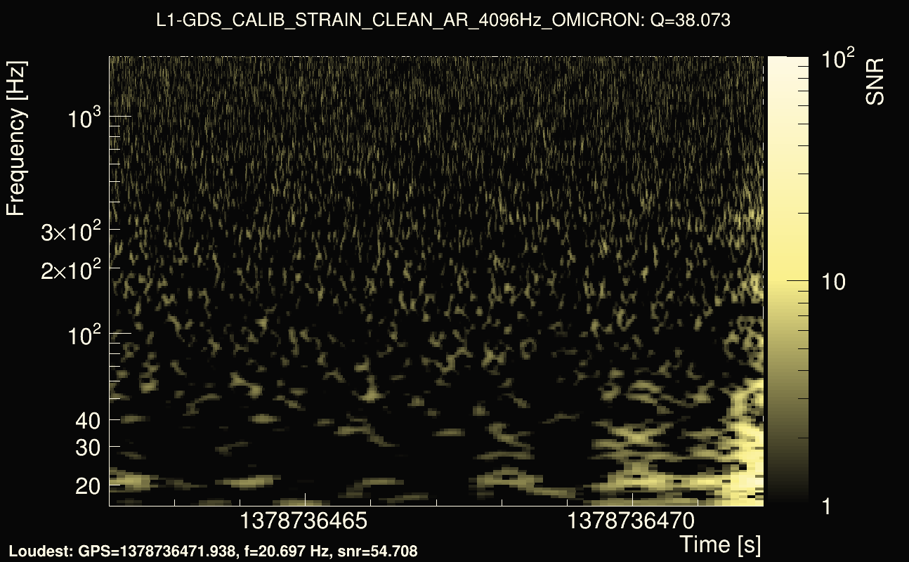 Omicron map Q3, det1, 1378736467