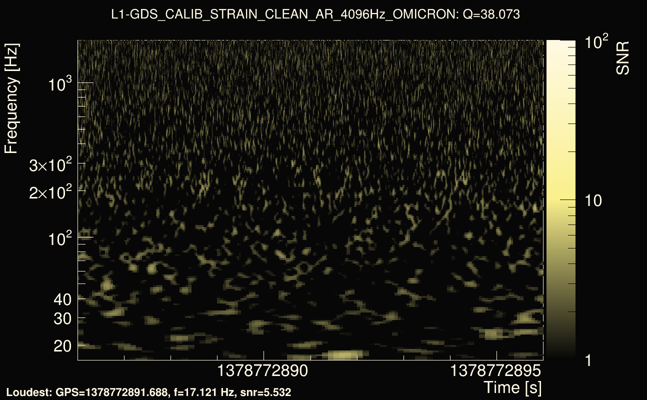Omicron map Q3, det1, 1378772891