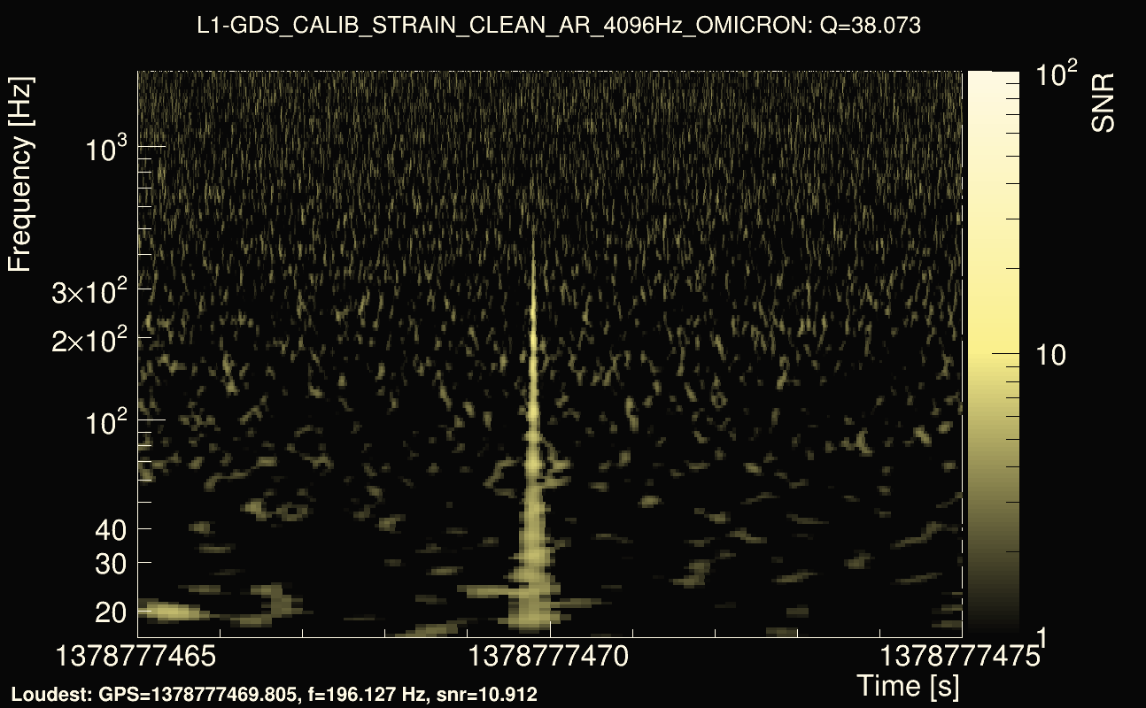 Omicron map Q3, det1, 1378777470