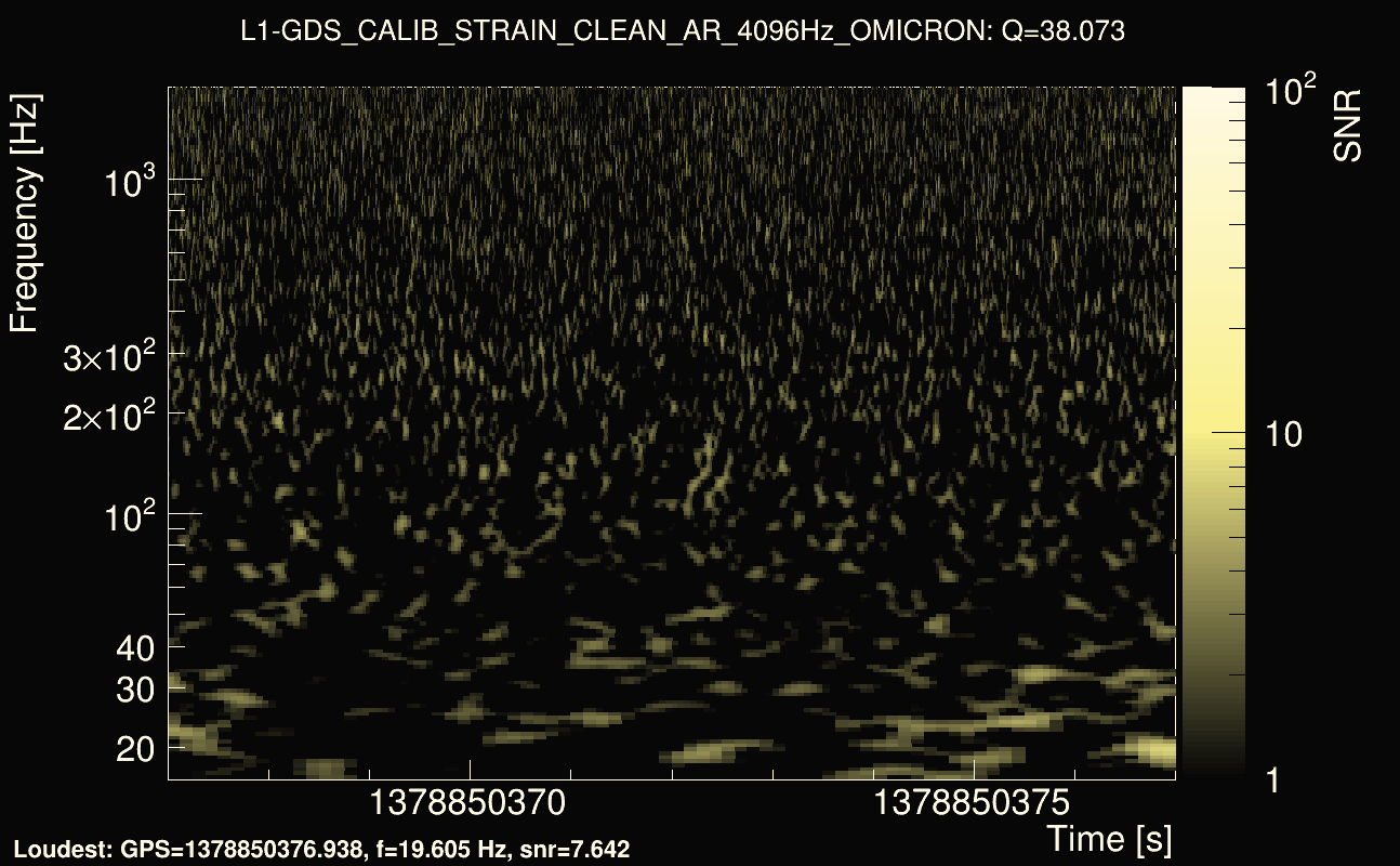 Omicron map Q3, det1, 1378850372