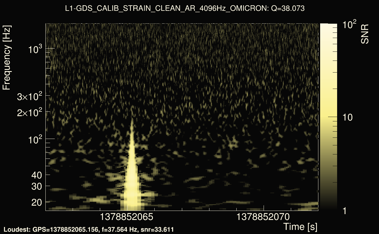 Omicron map Q3, det1, 1378852067