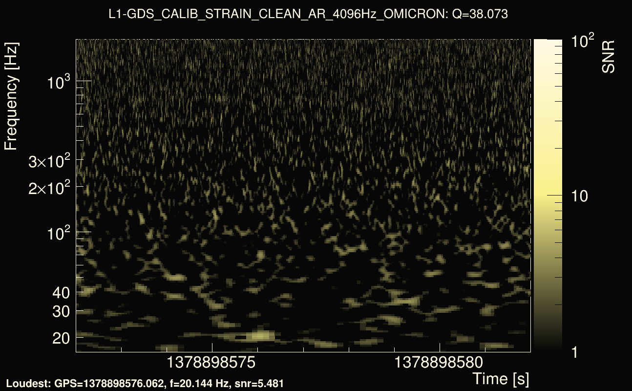 Omicron map Q3, det1, 1378898577
