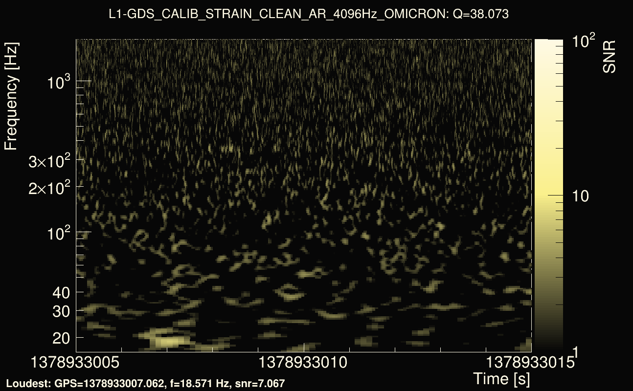 Omicron map Q3, det1, 1378933010