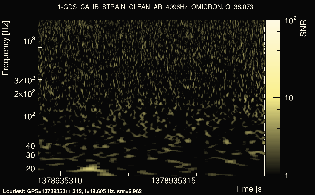 Omicron map Q3, det1, 1378935314