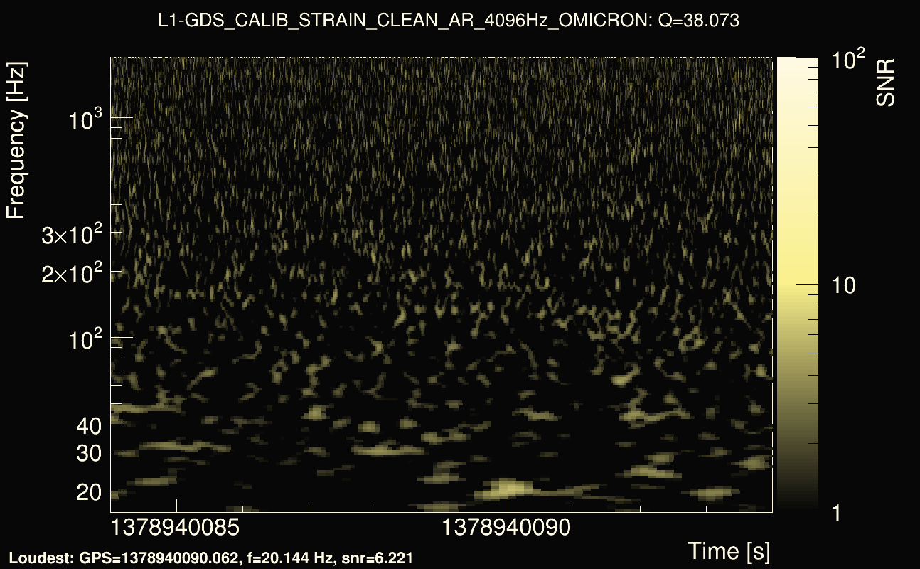 Omicron map Q3, det1, 1378940089
