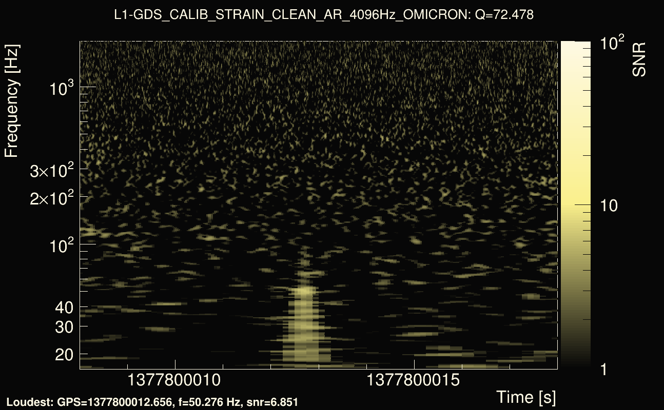 Omicron map Q4, det1, 1377800013