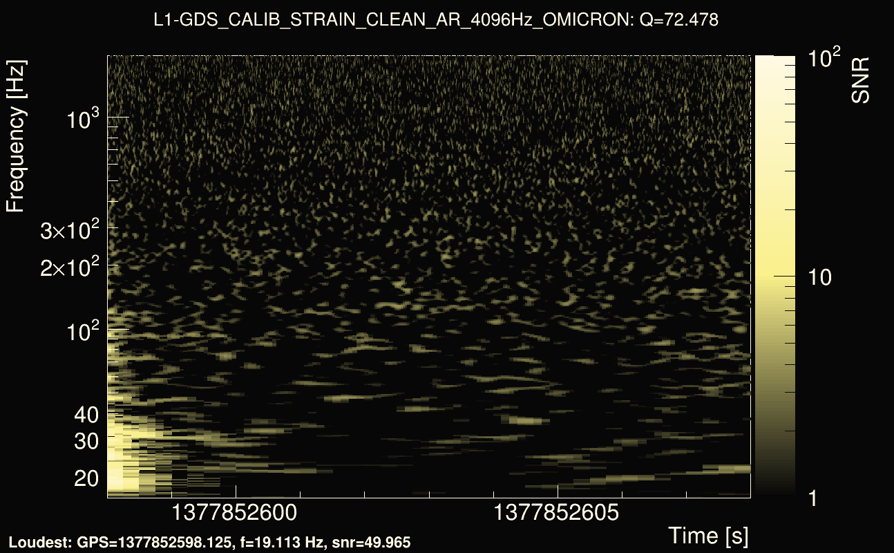 Omicron map Q4, det1, 1377852603