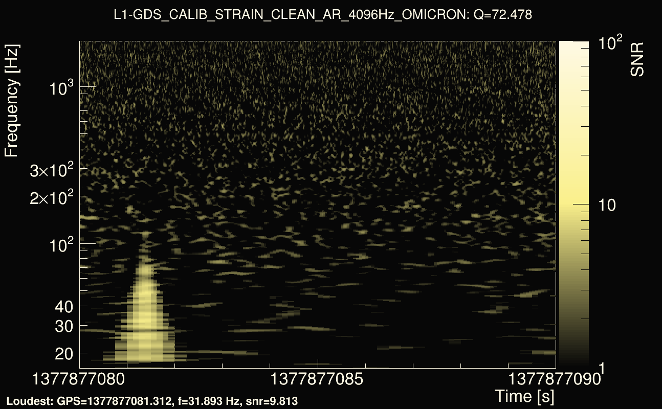 Omicron map Q4, det1, 1377877085