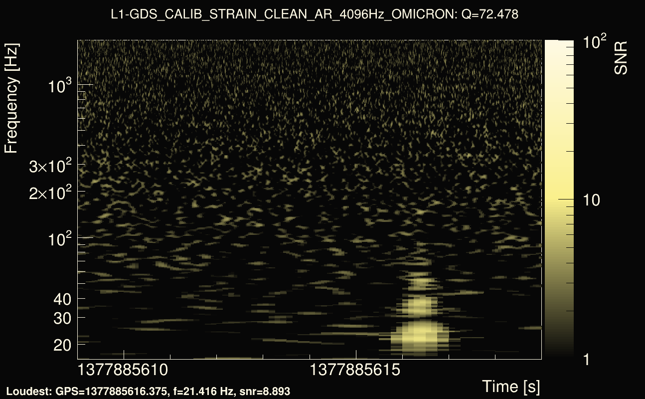 Omicron map Q4, det1, 1377885614