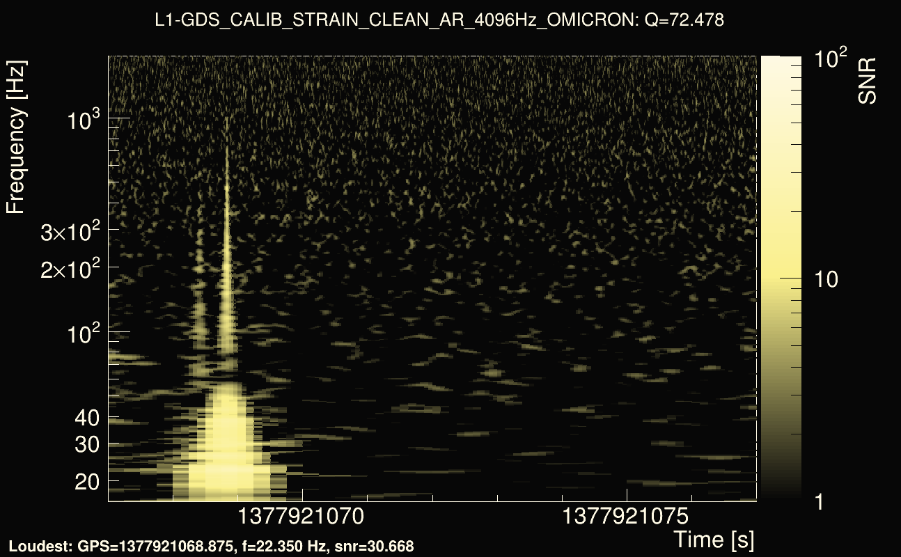 Omicron map Q4, det1, 1377921072