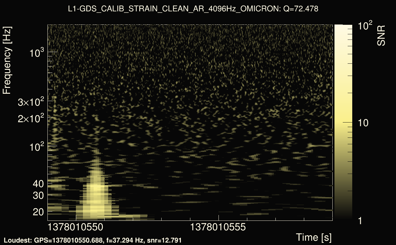 Omicron map Q4, det1, 1378010554