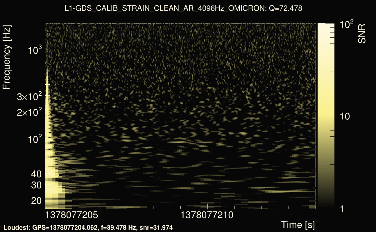 Omicron map Q4, det1, 1378077209