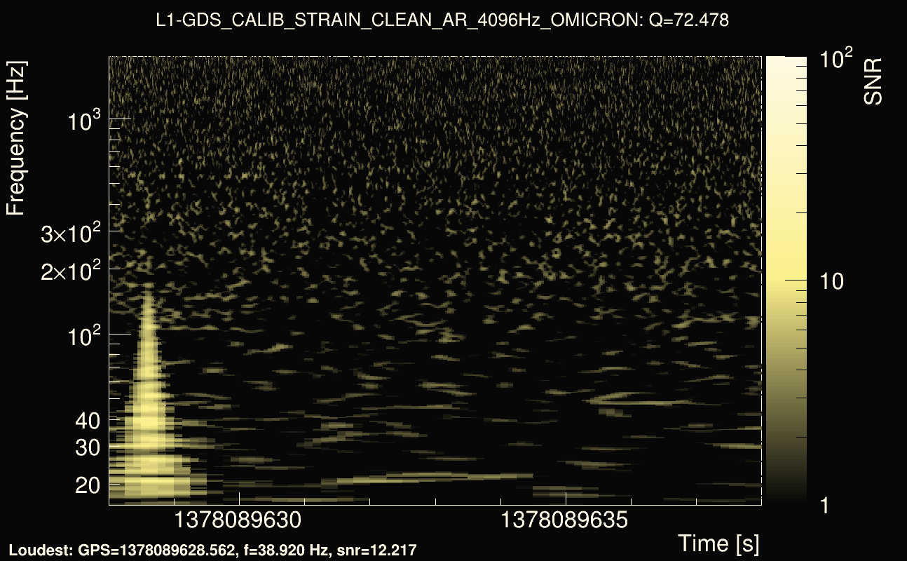 Omicron map Q4, det1, 1378089633